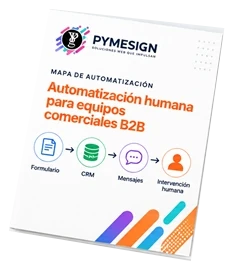 Portada: Automatización humana para equipos comerciales B2B