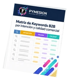 Portada: Keywords B2B por intención y calidad comercial